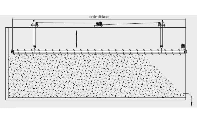Vecoplan® 300 m³/h Loading/Unloading Conveyor - Image 3