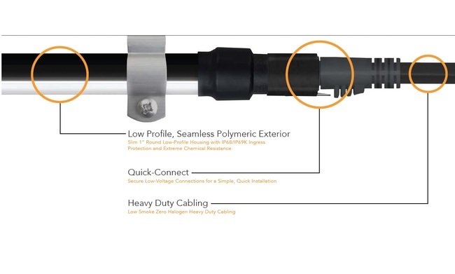 6 Feet (ft), Low-Profile Linkable IP68/69K Light Emitting Diode (LED) Linear Luminaire Light for Hazardous Locations - Image 3