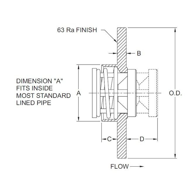 LP Style 1 Inch Lined Pipe Insert Check Valve - Image 2
