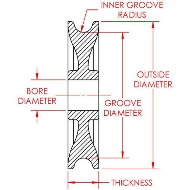 LP Series 0.634 Inch (in) Bore Diameter and 3.5 Inch (in) Outside Diameter Standard Plain Bore Molybdenum Disulfide Nylon Pulley - Image 2