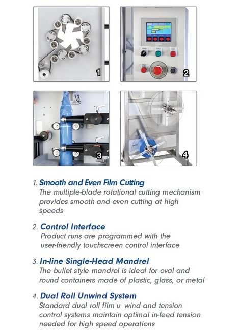 LX-350 Shrink Sleeve Labelers with Tamper Evident Banding - Image 3