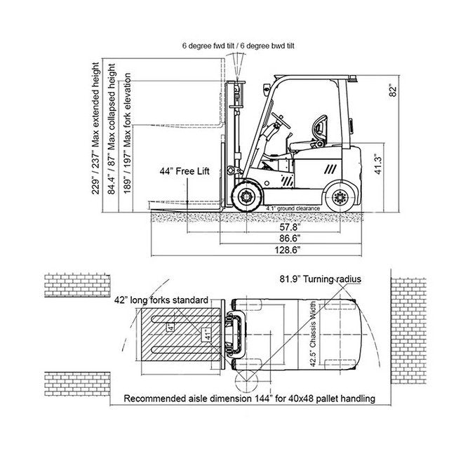 LXE Series Spark 197 Inch Lithium Battery Forklift - Image 2