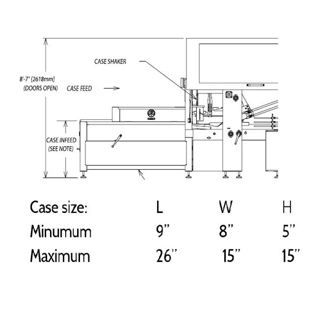 ABC Packaging Model 49 Case Decasers - Image 2