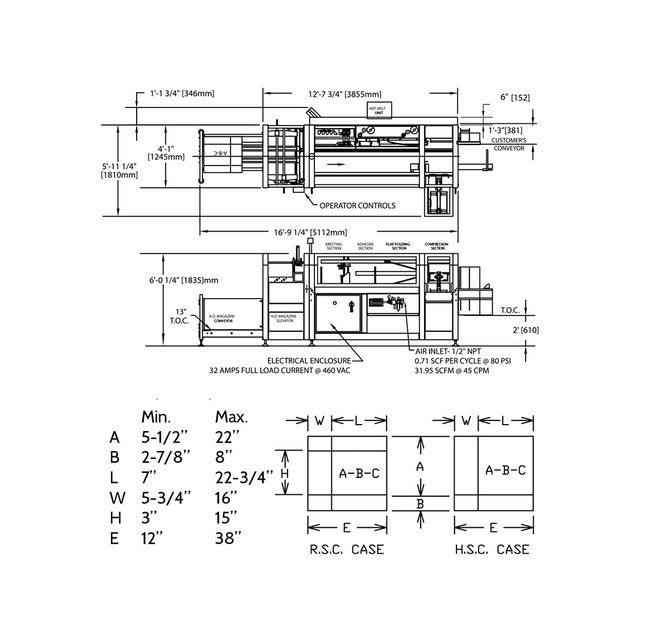 ABC Packaging Model 450 Case Erectors - Image 2