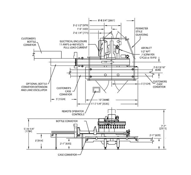 ABC Packaging Model 101 Pick and Place Packers/Unpackers - Image 2