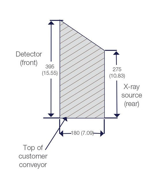 Thermo Scientific Xpert S400 X-Ray Inspection System - Image 3