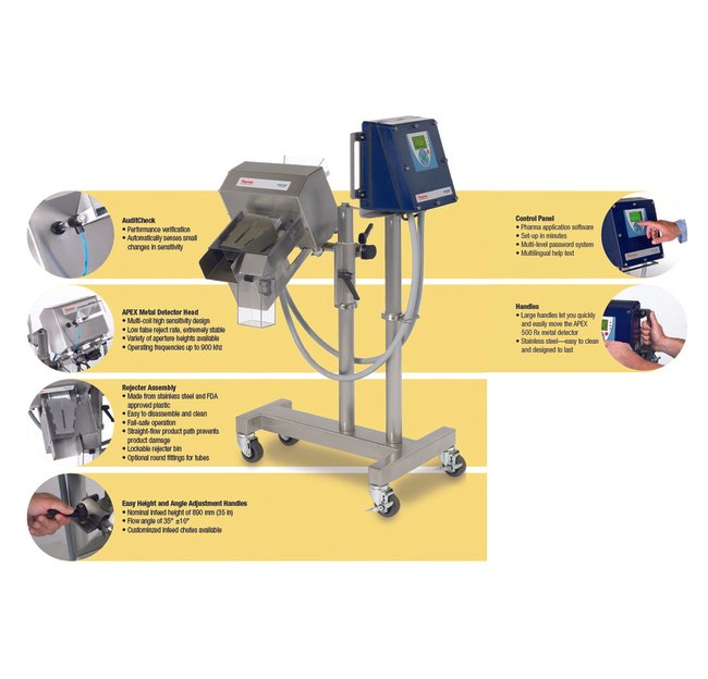Thermo Scientific APEX 500 RX Metal Detector - Image 3