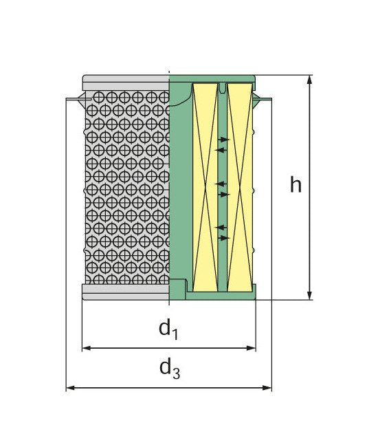 MANN + HUMMEL Triple Layer EDM Filters - Image 2