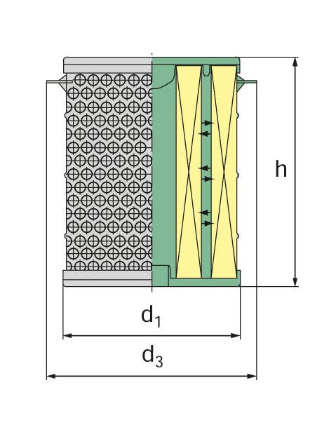 MANN + HUMMEL Long-Life EDM Filters - Image 2