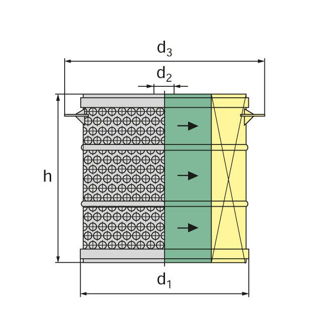MANN + HUMMEL Long-Life EDM Filters - Image 2
