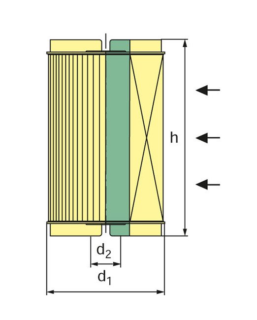 MANN + HUMMEL EDM Filters - Image 2