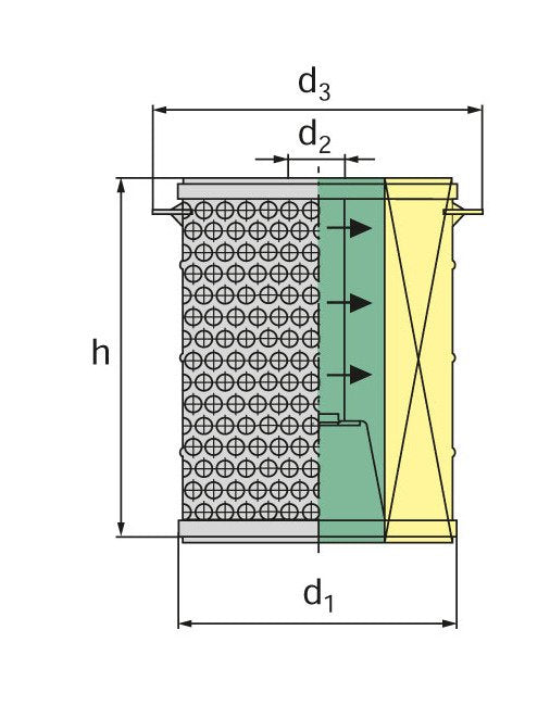 MANN + HUMMEL Long-Life EDM Filters - Image 2