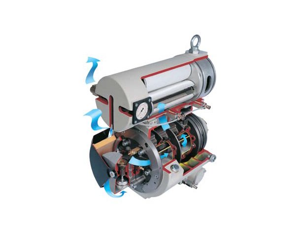 Mattei AC Series 60 HP Electric Motor Air Compressor - Image 2
