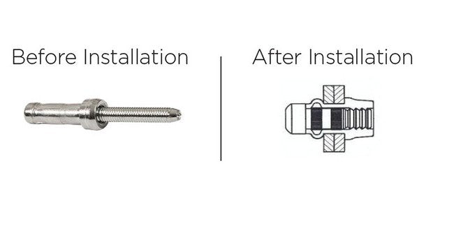 Mega-Orlock 6.8 Series Triple Locking Head Rivet - 27.0mm Body Length - Image 2