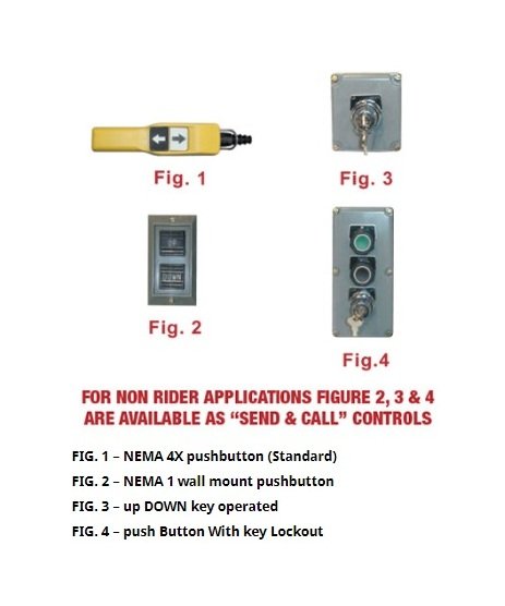 500 lb Capacity Mezzanine Package Lift with ANSI/ASME Compliance - Image 5