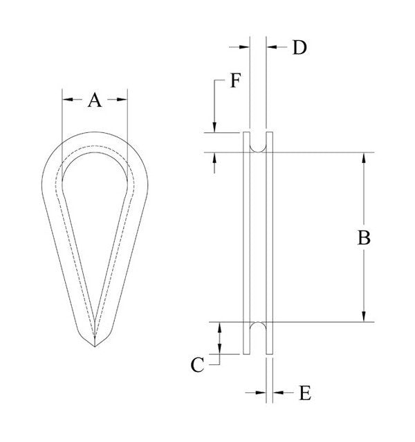 AN 100 Zinc Plated Thimbles for Wire Rope, Made in USA - Image 2