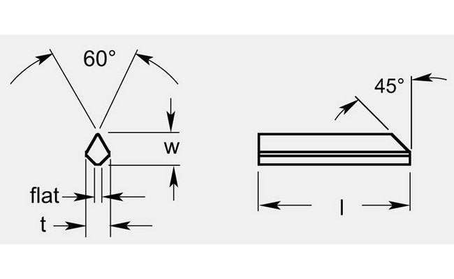 Ski Runner Styles - 1.235 / 1.265 in Length - Image 1
