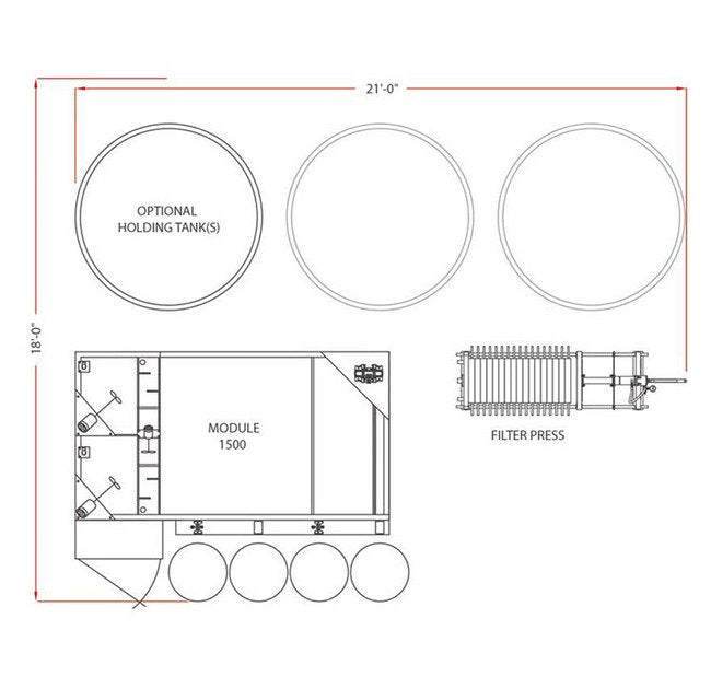 DMP Module 1500 Wastewater Treatment Systems - Image 2