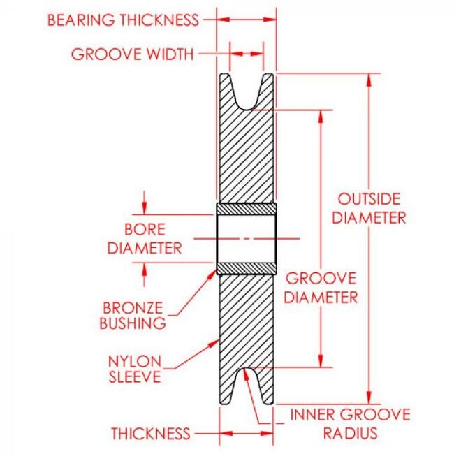 MP Series 0.252 Inch (in) Bore Diameter and 0.047 Inch (in) Maximum Mating Cable Diameter Standard Bronze Bushing Nylon Pulley - Image 2