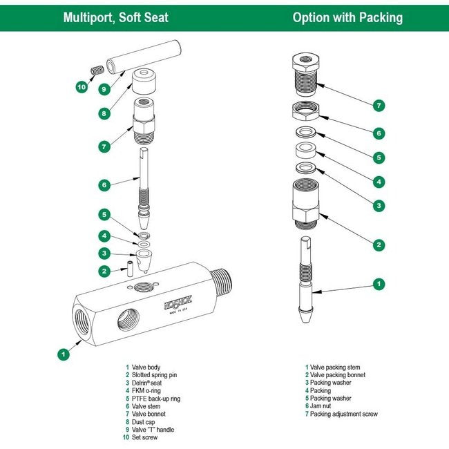 NOSHOK 300 Series 1/2" Steel Needle Valve - Soft Seat Multiport - Image 3