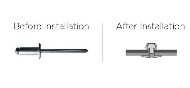 Ornit Open End Dome Blind Rivet - 3.2mm x 12.0mm, Aluminum Alloy AA 5052 - Image 2