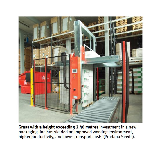 Heavy Duty Pallet Loaders - Image 4
