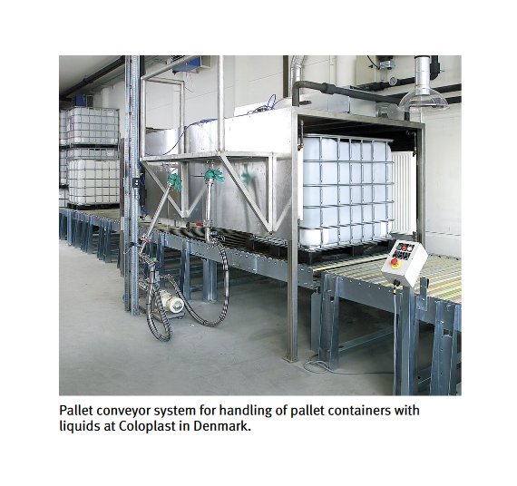 Industrial Driven Pallet Roller Conveyor - 1370x750mm with Gear Motor - Image 2