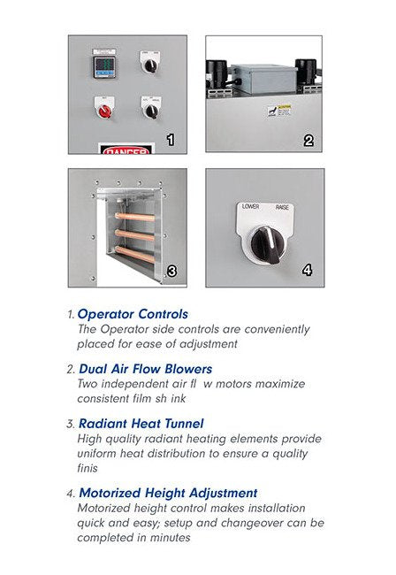 37 Inch Radiant Heat Shrink Tunnel for Shrink Sleeve Labeling - Image 2