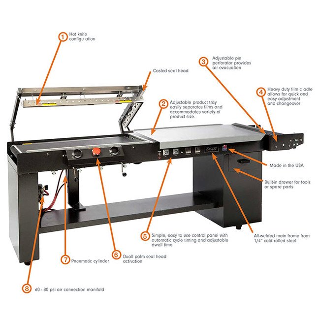 ESA Pro 50" Pneumatic L-Sealer - Image 2