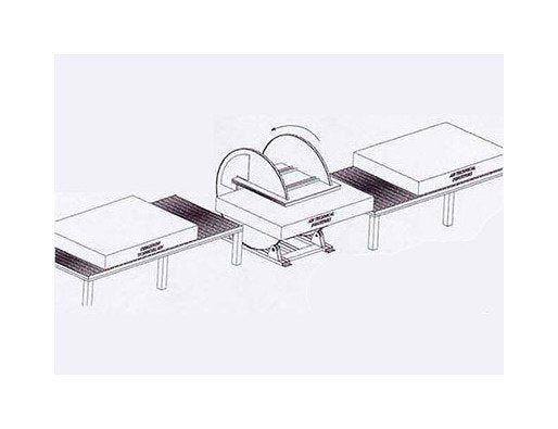 Pak-Man Industrial Upender-Inverter System - Image 4