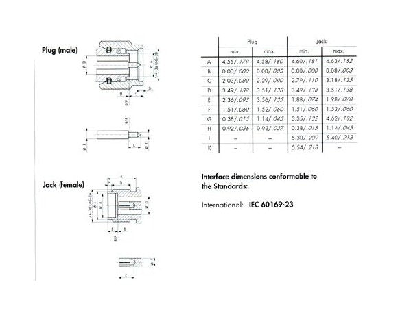 PC 3.5 Straight Cable Plugs (Female) - Image 3