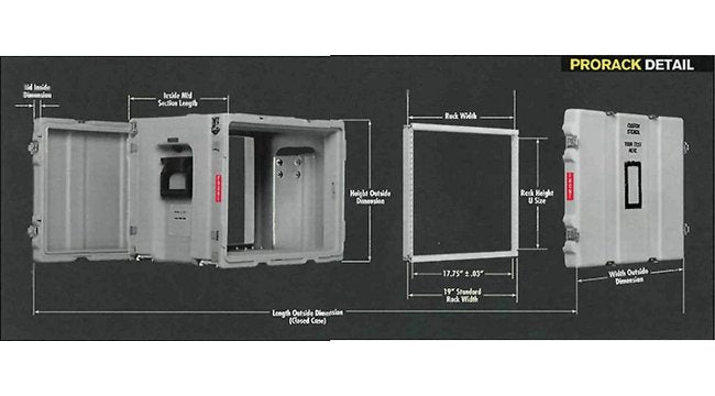 ProRack Heavy-Duty Field Ruggedized Equipment Case - Image 2