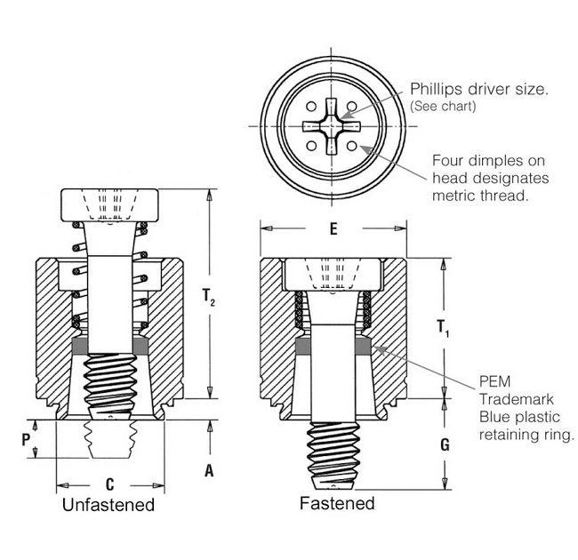 PEM Captive Panel Screw Tool - Spring-loaded PFC4 Metric - Image 2