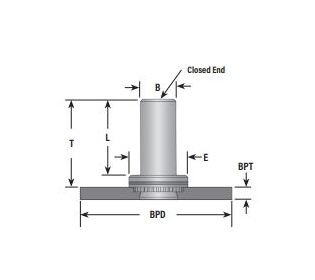 Steel Blind Nut with Base Plate - M5 x 0.8, VariMount® - Metric - Image 2