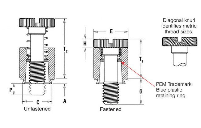 PEM Screw Head PFC2/PFS2 - Spring-loaded Unified Types - Image 2