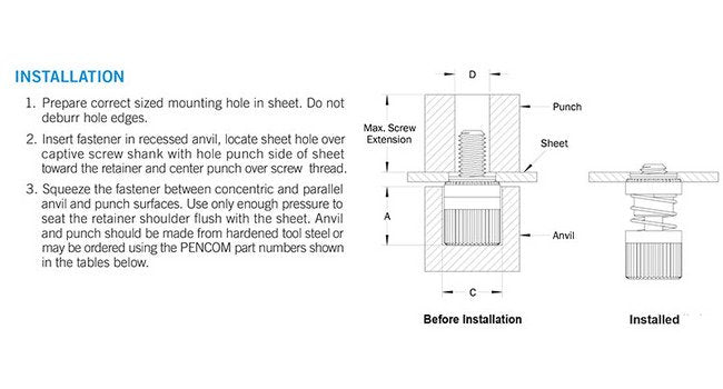 PENCOM CNA 6-32 Thread Self-Clinching Fastener Assembly - Image 5