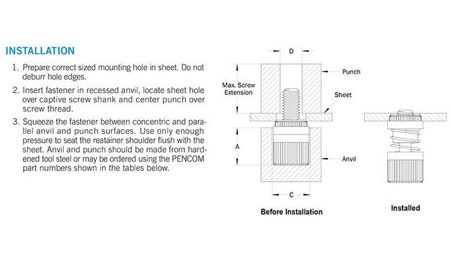 PENCOM CNB 6-32 Thread Broaching Panel Fastener Assembly - Image 5
