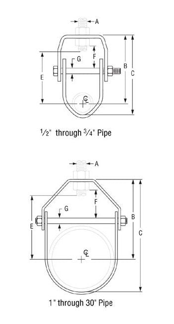 Adjustable Clevis Hanger - Carbon Steel, Epoxy Coated, Pipe Size 1" - Image 2