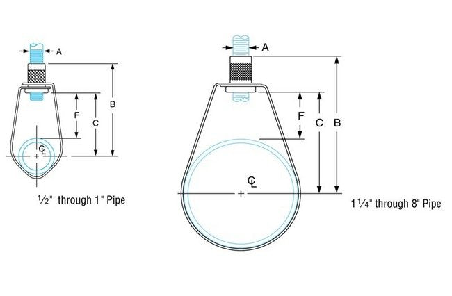 Adjustable Swivel Ring, Tapped - Pipe Hanger - Image 2