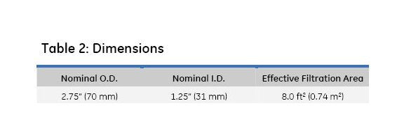 GE Flotrex HR Halar Microfiber Pleated Filter Cartridge - Image 5