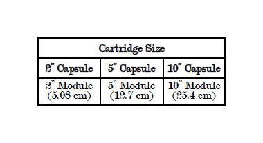 CP Disposable Media Filter Capsules - General Grade - Image 2