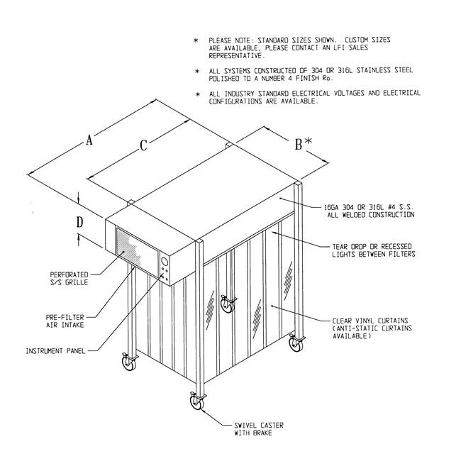 Laminar Flow Inc. Portable Cleanroom - 8x10ft & (2) 4x10ft Filter Area, 99-7/8in Dimension B - Image 2