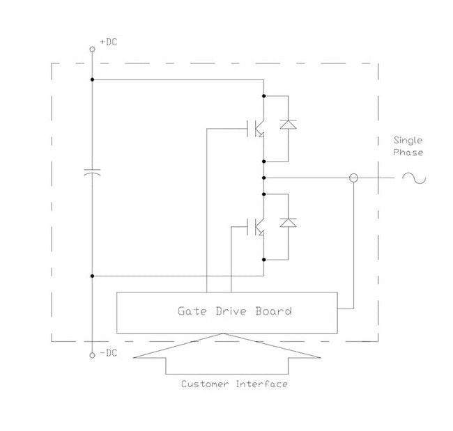 PowerStack Liquid-Cooled IGBT Inverter - 2800A/1200V - Image 2