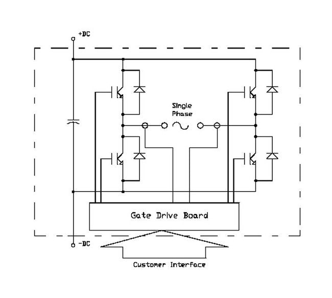 PowerStack 1400A/1200V IGBT Inverter - Image 2