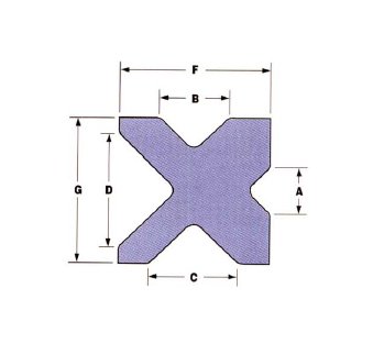 Durable 3.75 x 3.75 Inch 4-Way Die for Press Brake - Image 1