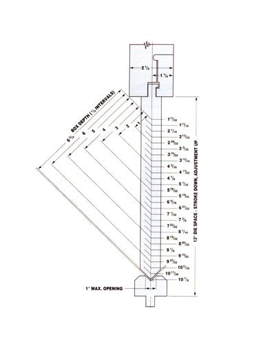 Industrial Grade Press Brake Box Forming Die - Image 1
