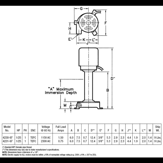 AMT 4231-97 Bronze Coolant Recirculating Pump - Image 2
