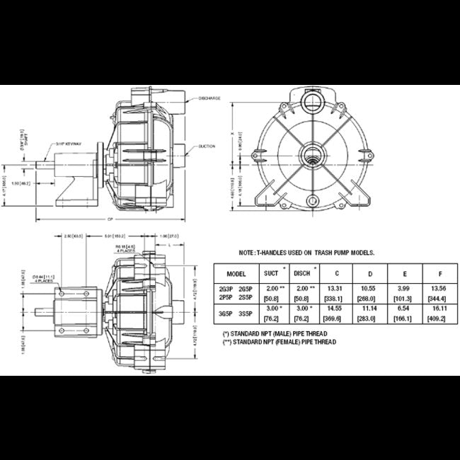 American Machine 3" Trash Pedestal Drive Pump - Image 2