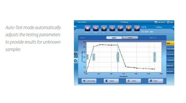 MOCON OX-TRAN® 2/22 H O2 Permeation Analyzer - Image 4