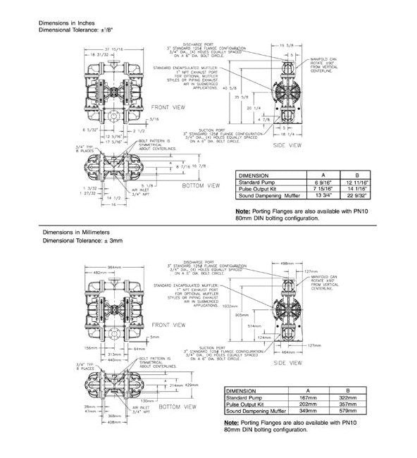 Sandpiper S20 Non-Metallic Ball Valve Diaphragm Pump - Image 3